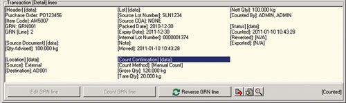 Figure 5. Summary of data captured at materials receiving